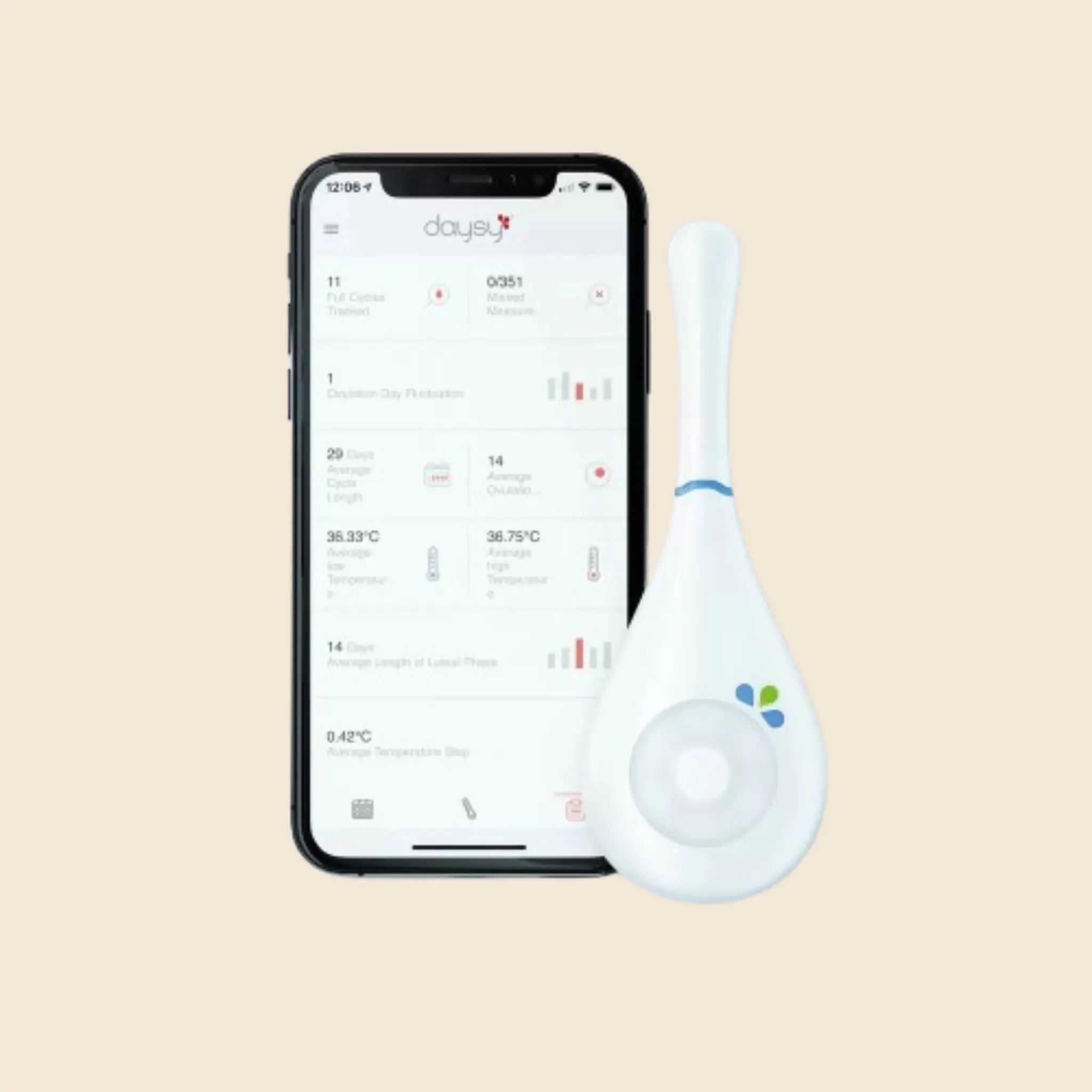 Daysy Cyklus Computer 2.0 - Hormonfri Prævention Tilbud