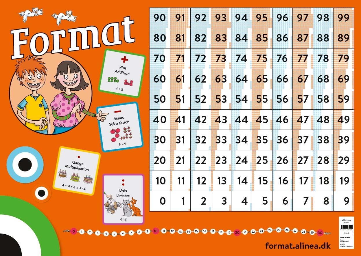 Format   Taltavle 0 99