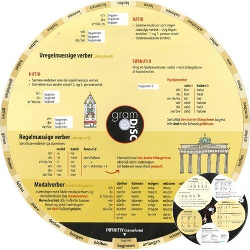 Gram Disc  Tysk   Paulette Møller   Bog