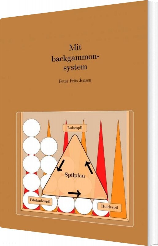 Mit Backgammonsystem Peter Friis Jensen Bog