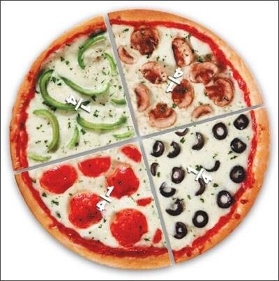 Pizza Brøkspil