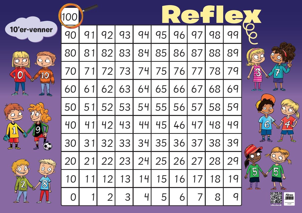 Reflex 1 3  Taltavle   Plakat