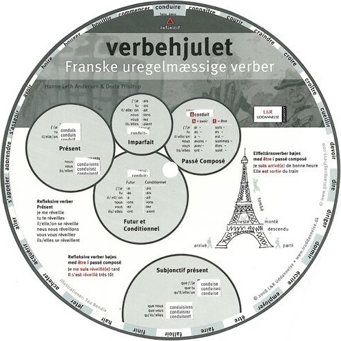 Verbehjulet  Franske Uregelmæssige Verber   Hanne Leth Andersen   Bog