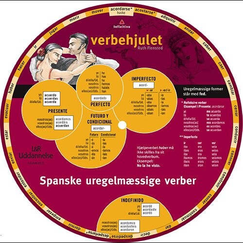 Verbehjulet  Spanske Uregelmæssige Verber   Ruth Flensted   Bog