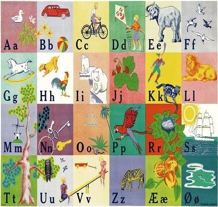 Vilhelm Bjerke Petersens Abc Plakat